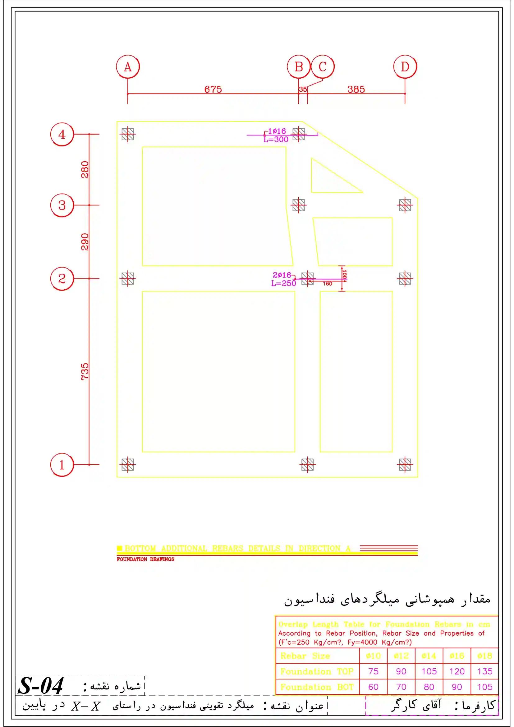 طراحی سازه